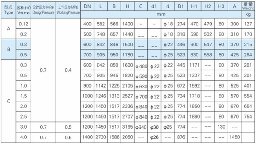 Marine Hydrophore Tank Basic size.png